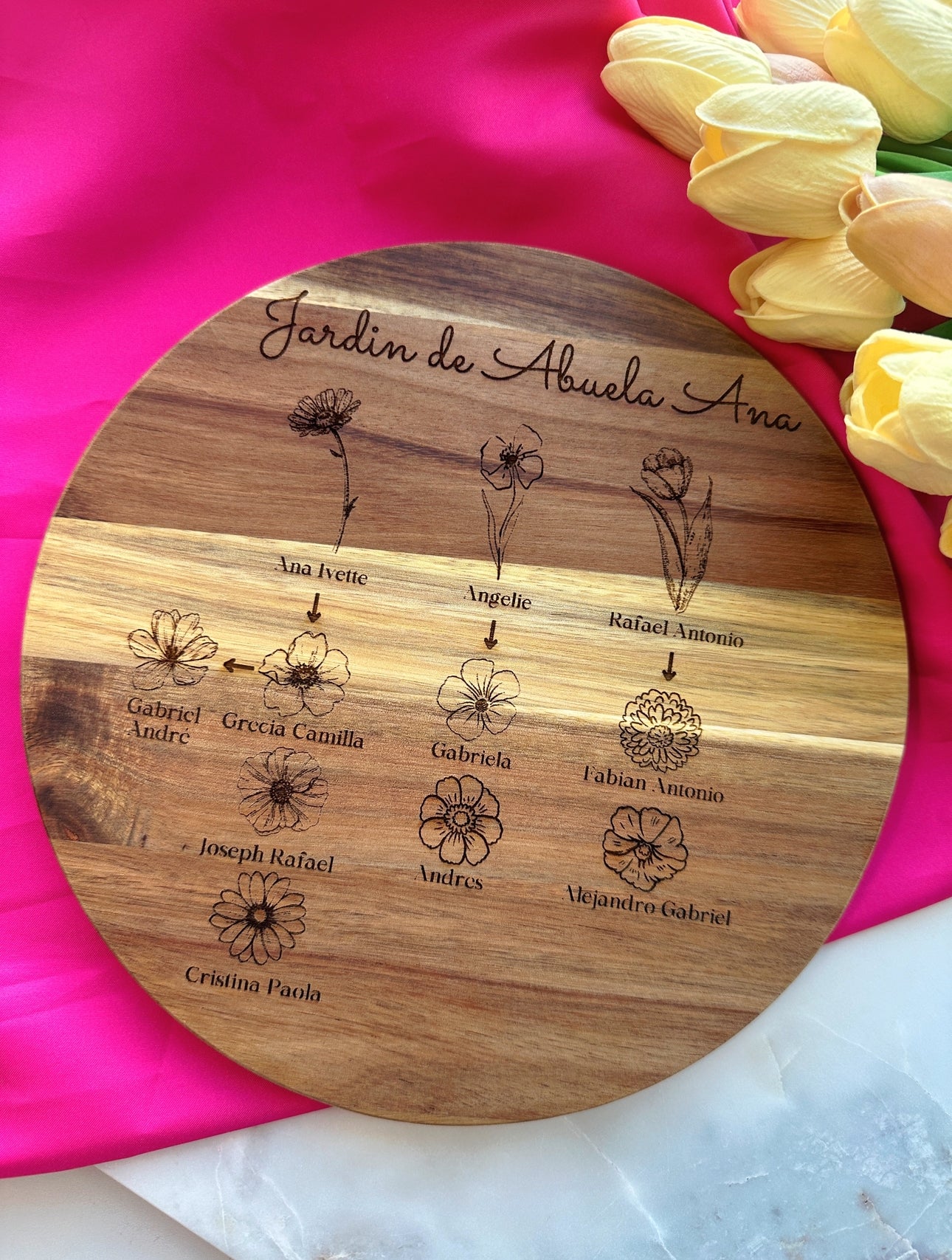 Personalizado Jardin de Mamá Board